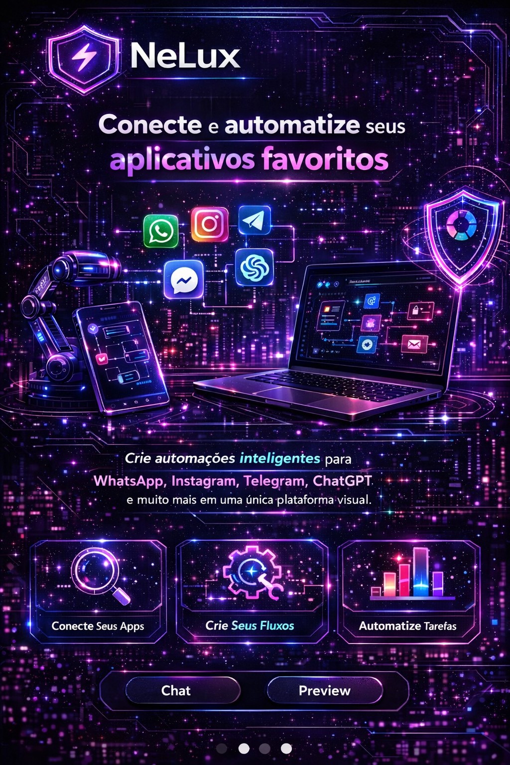 NeLux Automa\u00e7\u00e3o - Conecte e automatize